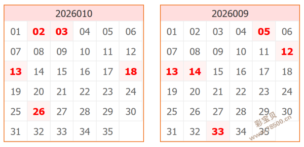 运河智者独,家预测,日排列三热,大发彩票会员登录入口,dafa大发彩票官网,大发彩票dafa