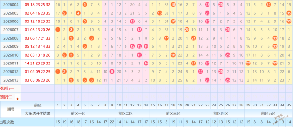 露西娅,彩票,期最大遗漏,大发彩票会员登录入口,dafa大发彩票官网,大发彩票dafa