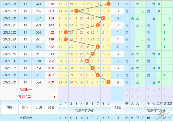独家秘籍,大鲨鱼福彩,狗年,大发彩票会员登录入口,dafa大发彩票官网,大发彩票dafa
