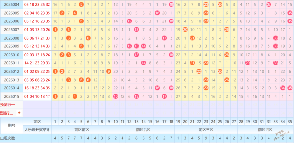 独运彩缘,神预测,包星定位胆,大发彩票会员登录入口,dafa大发彩票官网,大发彩票dafa