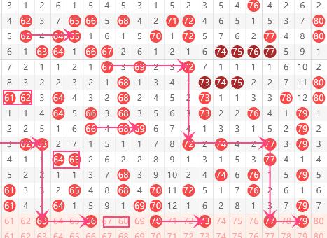 运河散人独,家揭秘,大乐透,大发彩票会员登录入口,dafa大发彩票官网,大发彩票dafa