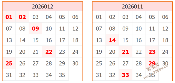 排列三第,期卧龙定排,专家质合分,大发彩票会员登录入口,dafa大发彩票官网,大发彩票dafa