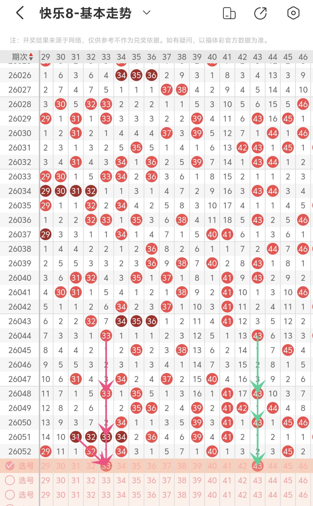 揭秘,期大乐透热,选五码预测,大发彩票会员登录入口,dafa大发彩票官网,大发彩票dafa