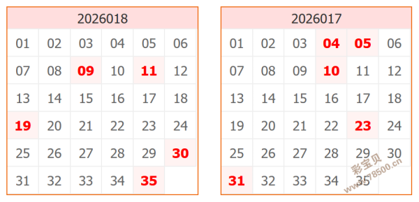 体彩排列三,期专家精准,预测,大发彩票会员登录入口,dafa大发彩票官网,大发彩票dafa