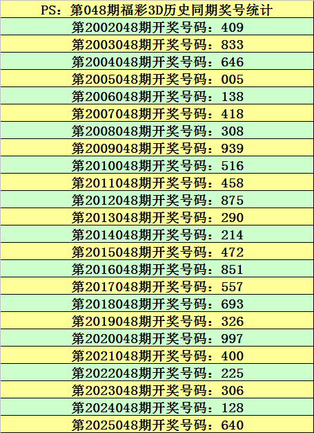 大乐透,期专家推荐,字谜分析,大发彩票会员登录入口,dafa大发彩票官网,大发彩票dafa
