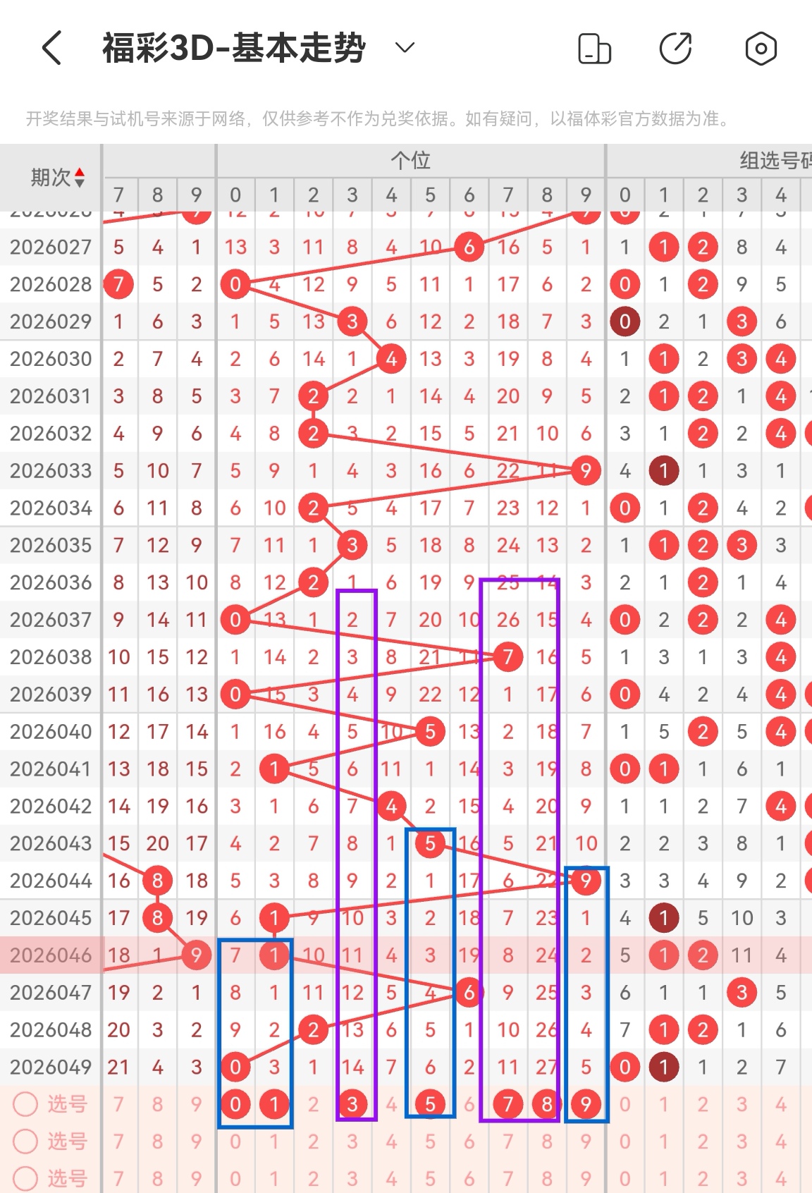 大乐透,期专家推荐,双色球蓝号,大发彩票会员登录入口,dafa大发彩票官网,大发彩票dafa
