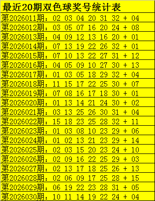 期双色球红,球胆码专家,质合分析推,大发彩票会员登录入口,dafa大发彩票官网,大发彩票dafa
