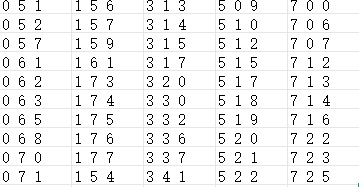 金莱排列,专家大数跨,度推荐,大发彩票会员登录入口,dafa大发彩票官网,大发彩票dafa