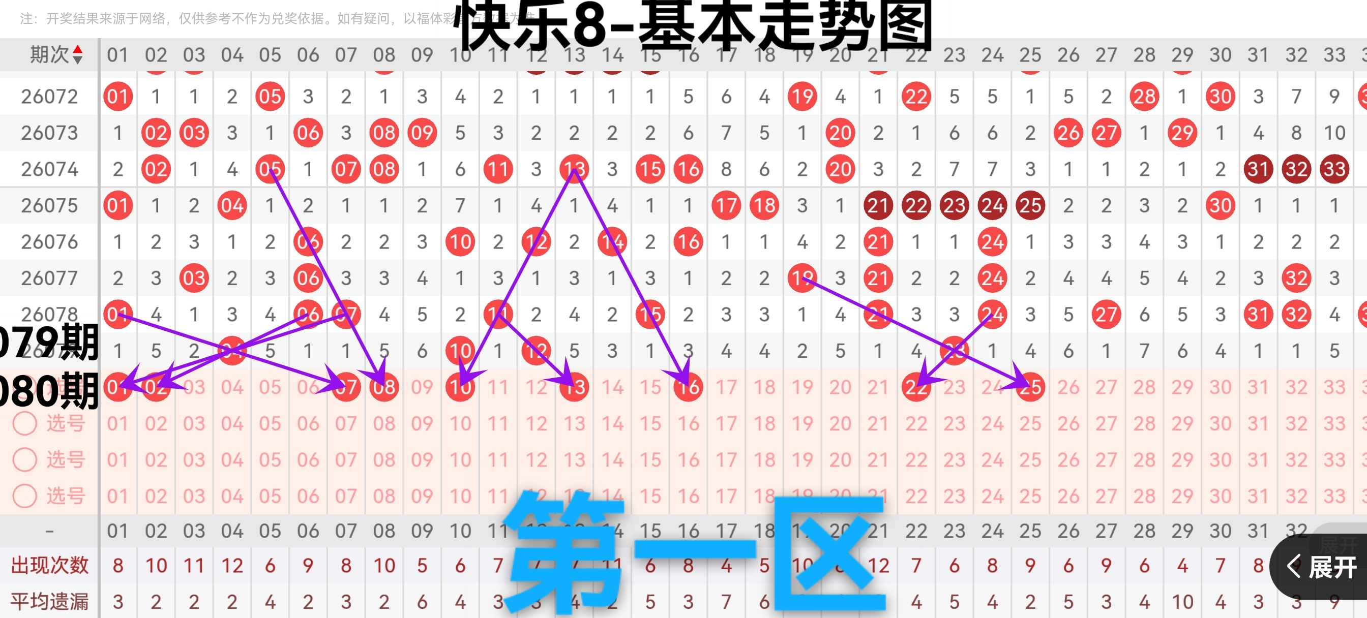 排列三,期小丽分析,专家推荐胆,大发彩票会员登录入口,dafa大发彩票官网,大发彩票dafa