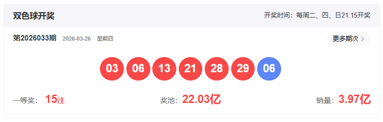 期专家预测,分析,金胆一码推,大发彩票会员登录入口,dafa大发彩票官网,大发彩票dafa