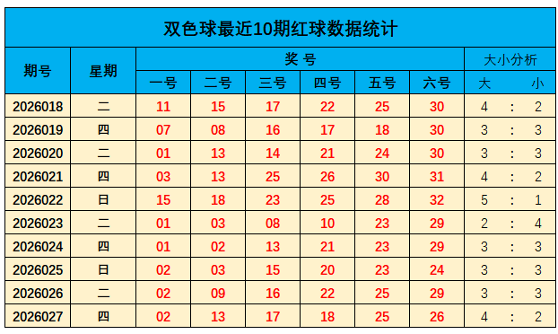 稳中求金,彩票秘籍揭,精准杀号策,大发彩票会员登录入口,dafa大发彩票官网,大发彩票dafa