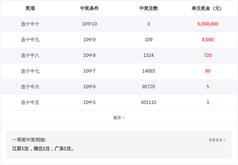 期排列三专,家推荐质合,分析前区十,大发彩票会员登录入口,dafa大发彩票官网,大发彩票dafa