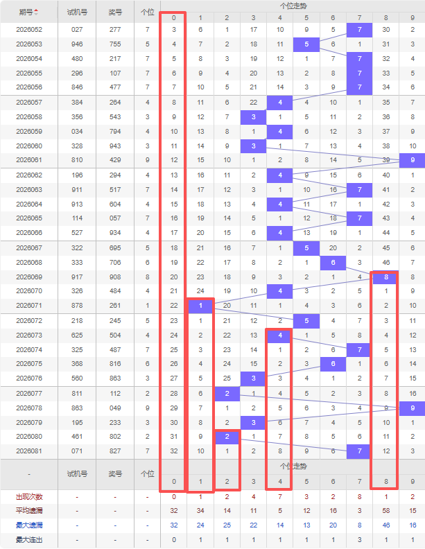运河奇才揭,福彩,年第,大发彩票会员登录入口,dafa大发彩票官网,大发彩票dafa