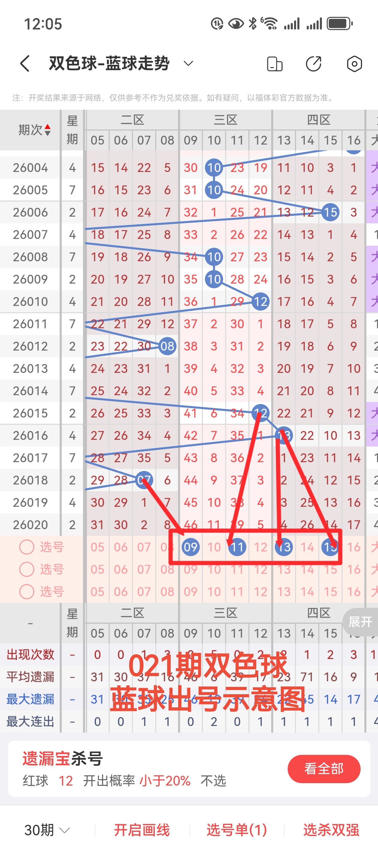 姜小姐双色,期推荐,上期红球,大发彩票会员登录入口,dafa大发彩票官网,大发彩票dafa
