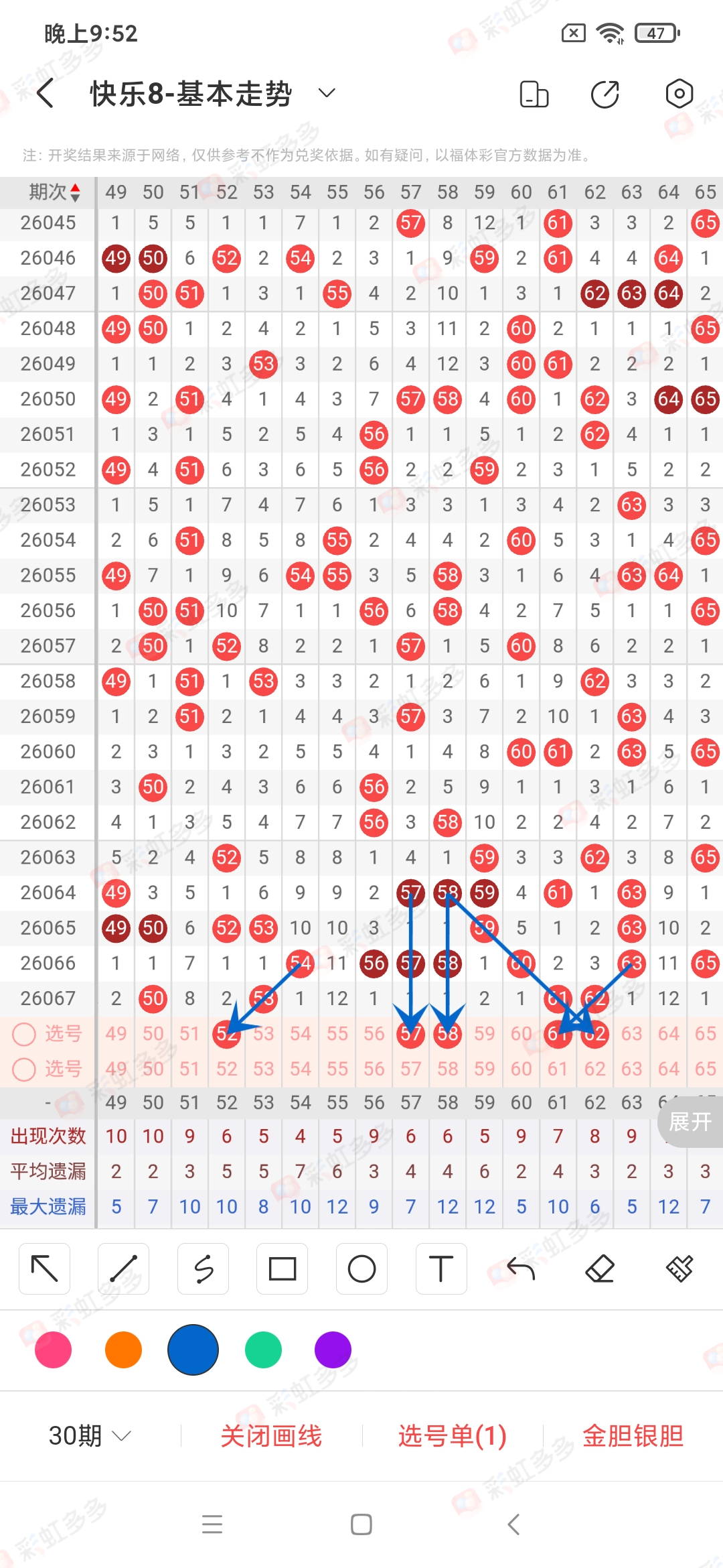 期双色球专,家推荐,红蓝球号码,大发彩票会员登录入口,dafa大发彩票官网,大发彩票dafa
