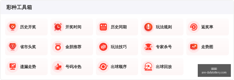 年排列,李先生,期号码走势,大发彩票官网,大发彩票安全提示,大发彩票避坑要点,大发彩票平台分析,大发彩票玩法指南