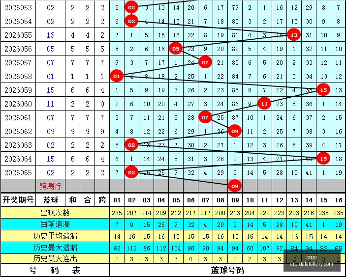 年财宝来排,列三期字谜,解析,大发彩票官网,大发彩票安全提示,大发彩票避坑要点,大发彩票平台分析,大发彩票玩法指南