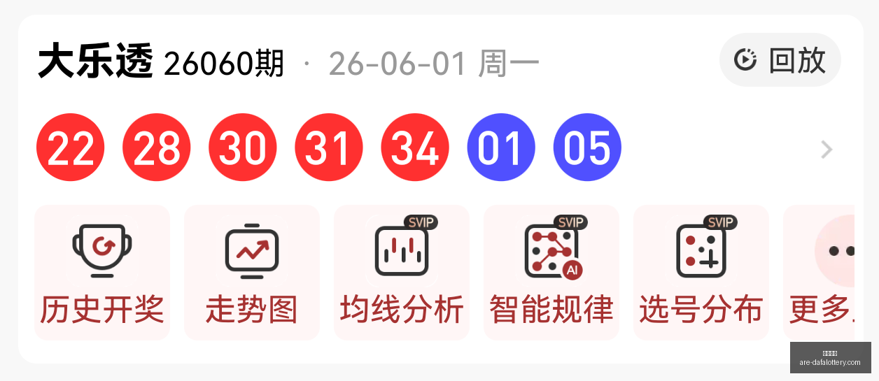 版快乐,连号玩法,慈善良心攻,大发彩票官网,大发彩票安全提示,大发彩票避坑要点,大发彩票平台分析,大发彩票玩法指南