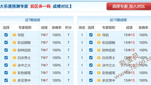 【破浪预测】体彩排列三2026038独家揭秘：权威专家精准胆码杀码，5码必中攻略！