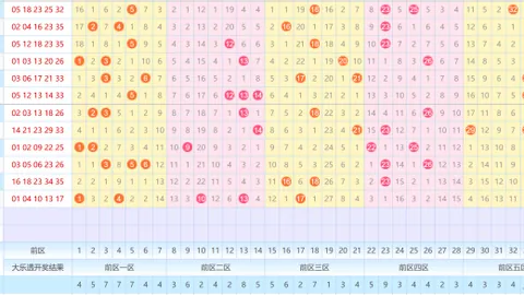 【胆战巅峰】双色球2026018期独家蓝球秘籍：必中02、05、13，揭秘绝杀秘招！