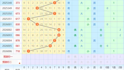 【西川达子独家揭秘】双色球26期014期红球5胆精准缩水，好运即将降临！