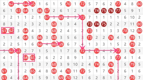 【运河散人独家揭秘】大乐透2026015期：复式7+3攻略，战绩斐然，惊喜连连！
