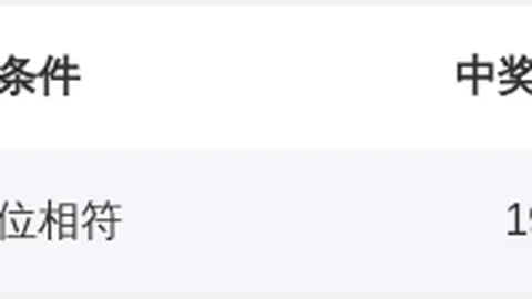 排列三第2026048期卧龙定排专家质合分析十大推荐