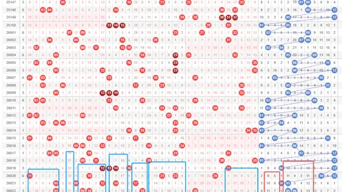 排列三第055期独胆推荐：专家质合分析前区十码精选