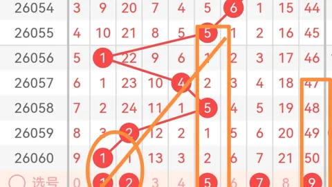 福彩3D第057期直选专家质合推荐分析