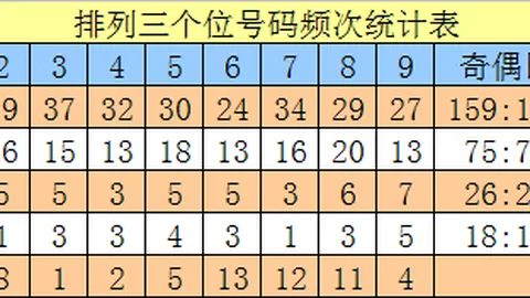 大乐透2026019期专家推荐：前区十码后区选号分析