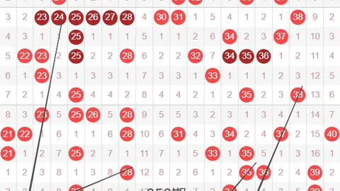 3D26059期专家质合分析：定位推荐134478348