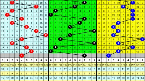 [冰雨独家揭秘]双色球26016期红球绝杀三选：07、15、30，中奖秘籍等你解锁！
