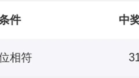 金东快乐八26080期专家推荐及走势解析