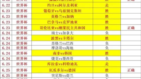 终极指南：意甲焦点战尤文2-2战平亚特兰大，坎比亚索米利克进球