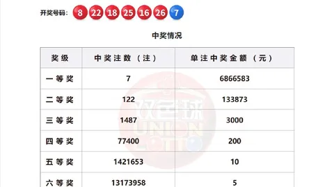 英雄联盟11版本更新，新英雄技能惊艳